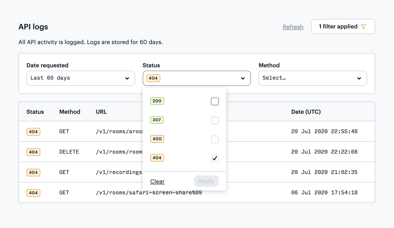 Daily dashboard displays a table of API logs
