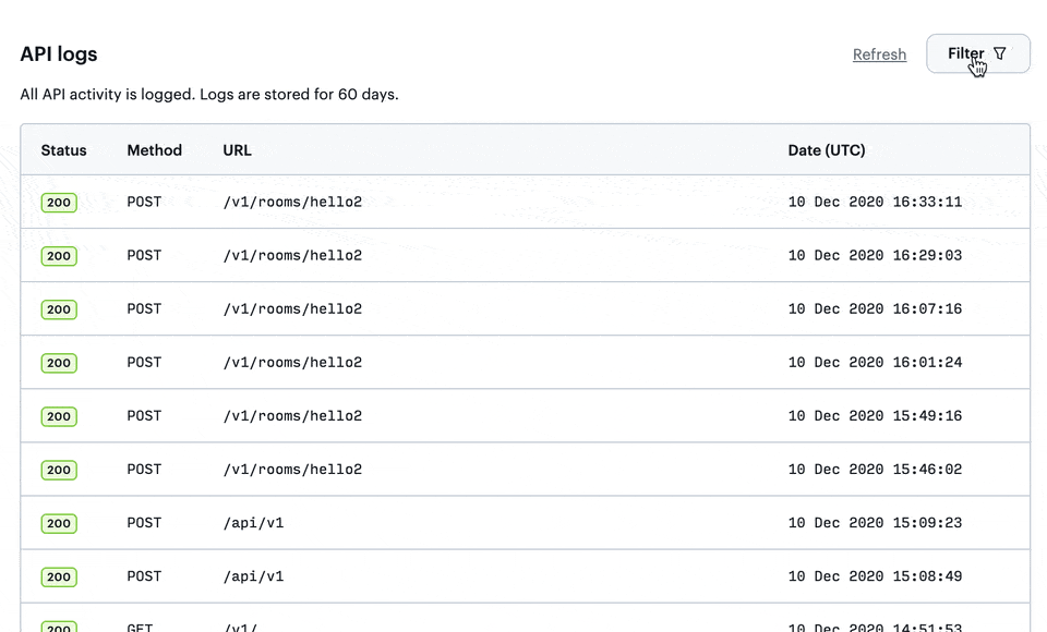 Dashboard API log search for request URLs